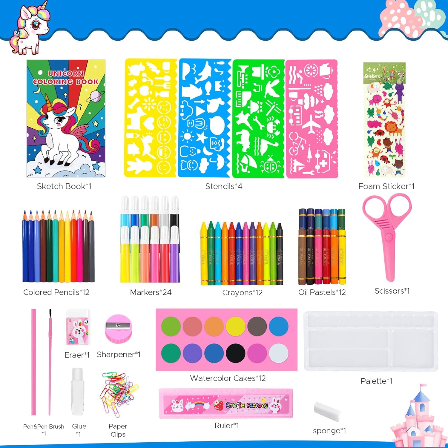 ชุดสมุดระบายสีสำหรับเด็ก ชุดวา - Watercolor Brush Pen บทวิจารณ์และราคา