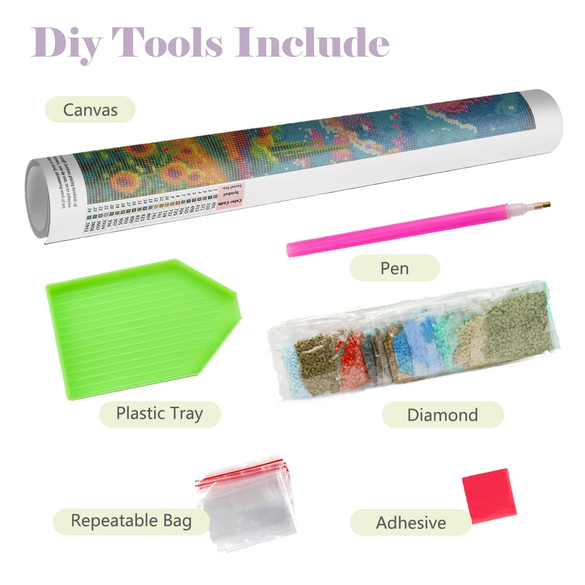 ชุดอุปกรณ์วาดภาพเพชร 5D DIY ลา - Art Craft Village บทวิจารณ์และราคา