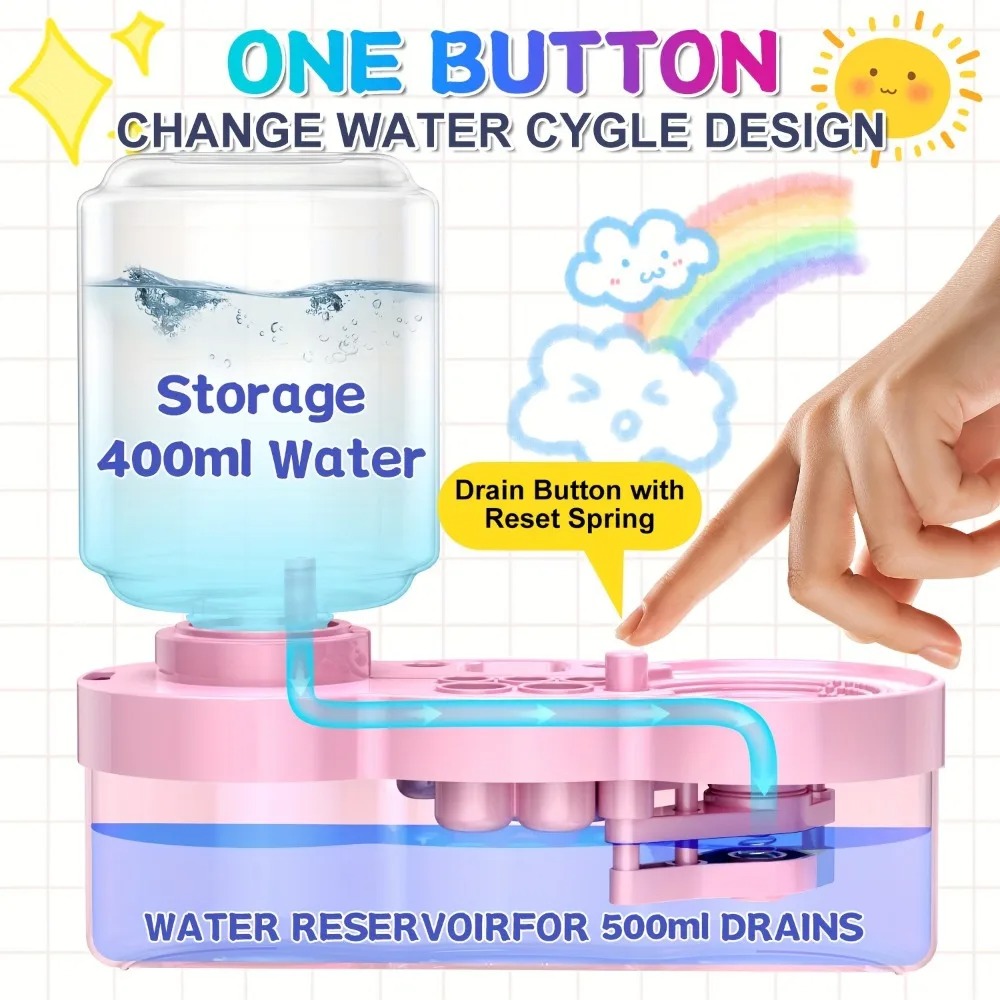 เครื่องล้างพู่กันอเนกประสงค์แบ - Watercolor Brush Pen บทวิจารณ์และราคา