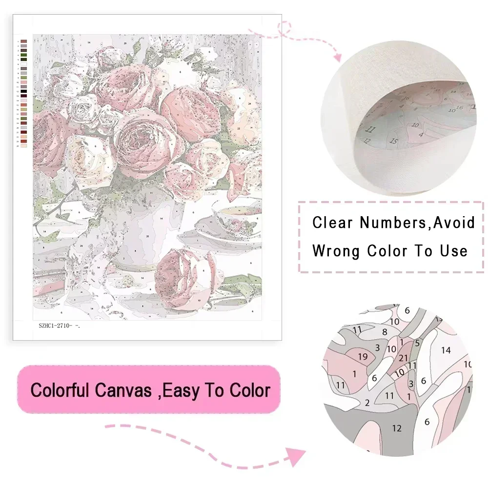 ชุดระบายสีตามตัวเลขสำหรับตกแต่ - Art Craft Village บทวิจารณ์และราคา