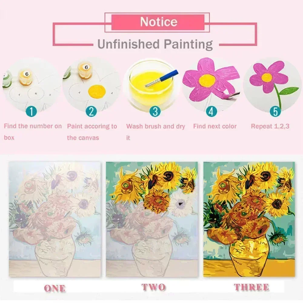 ชุดระบายสีตามตัวเลขสำหรับตกแต่ - Art Craft Village บทวิจารณ์และราคา